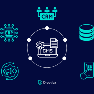 CMS Integration