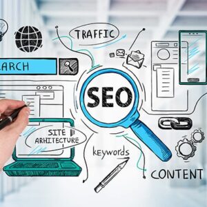 Search Engine Marketing